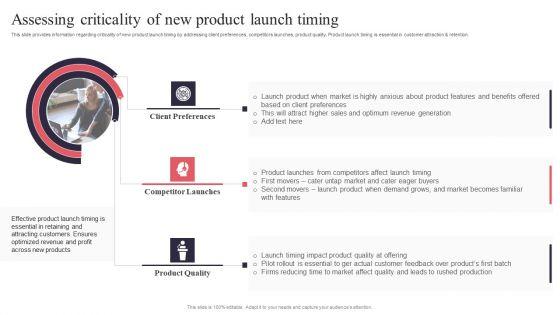 New_Product_Launch_Assessing_Criticality_Of_New_Product_Launch_Timing_Diagrams_PDF_Slide_1.jpg