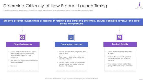 New_Product_Launch_Determine_Criticality_Of_New_Product_Launch_Timing_Portrait_PDF_Slide_1.jpg