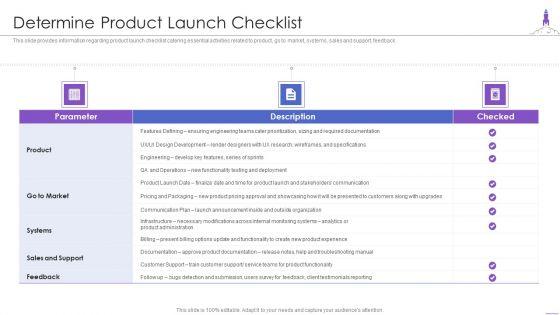 New_Product_Launch_Determine_Product_Launch_Checklist_Demonstration_PDF_Slide_1.jpg