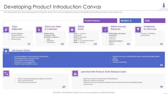 New_Product_Launch_Developing_Product_Introduction_Canvas_Portrait_PDF_Slide_1.jpg