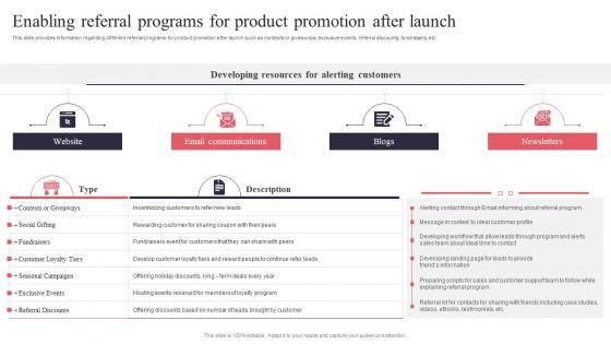 New_Product_Launch_Enabling_Referral_Programs_For_Product_Promotion_After_Launch_Template_PDF_Slide_1.jpg