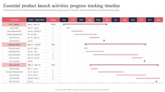 New_Product_Launch_Essential_Product_Launch_Activities_Progress_Tracking_Timeline_Icons_PDF_Slide_1.jpg