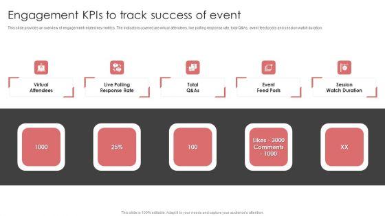 New_Product_Launch_Event_Management_Activities_Engagement_Kpis_To_Track_Success_Of_Event_Sample_PDF_Slide_1.jpg