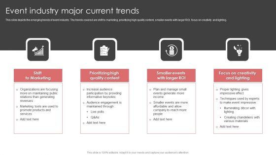 New_Product_Launch_Event_Management_Activities_Event_Industry_Major_Current_Trends_Summary_PDF_Slide_1.jpg