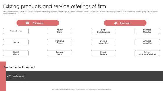 New_Product_Launch_Event_Management_Activities_Existing_Products_And_Service_Offerings_Of_Firm_Introduction_PDF_Slide_1.jpg