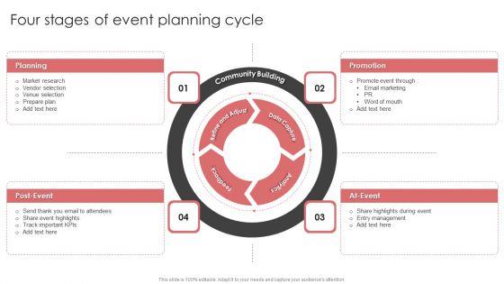 New_Product_Launch_Event_Management_Activities_Four_Stages_Of_Event_Planning_Cycle_Icons_PDF_Slide_1.jpg