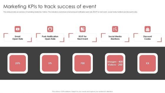 New_Product_Launch_Event_Management_Activities_Marketing_Kpis_To_Track_Success_Of_Event_Mockup_PDF_Slide_1.jpg