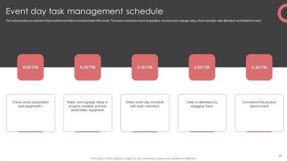 New_Product_Launch_Event_Management_Activities_Ppt_PowerPoint_Presentation_Complete_Deck_With_Slides_Slide_34.jpg