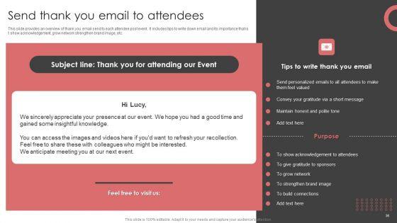 New_Product_Launch_Event_Management_Activities_Ppt_PowerPoint_Presentation_Complete_Deck_With_Slides_Slide_36.jpg