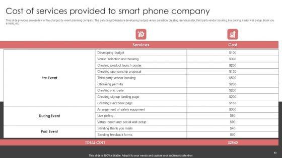 New_Product_Launch_Event_Management_Activities_Ppt_PowerPoint_Presentation_Complete_Deck_With_Slides_Slide_40.jpg