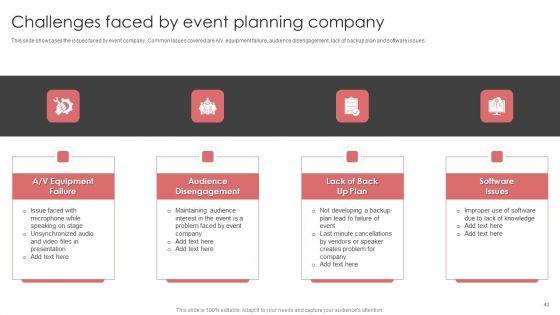 New_Product_Launch_Event_Management_Activities_Ppt_PowerPoint_Presentation_Complete_Deck_With_Slides_Slide_43.jpg