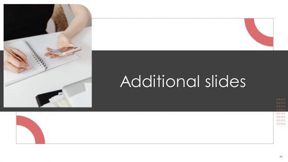 New_Product_Launch_Event_Management_Activities_Ppt_PowerPoint_Presentation_Complete_Deck_With_Slides_Slide_54.jpg