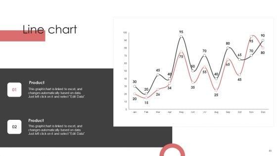 New_Product_Launch_Event_Management_Activities_Ppt_PowerPoint_Presentation_Complete_Deck_With_Slides_Slide_65.jpg