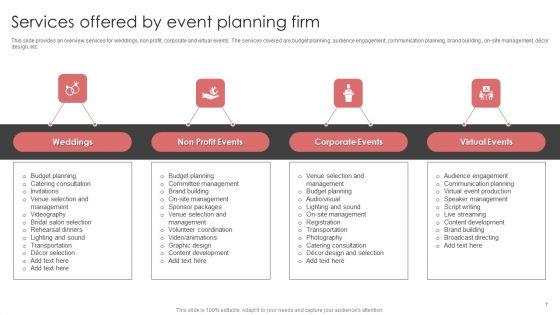 New_Product_Launch_Event_Management_Activities_Ppt_PowerPoint_Presentation_Complete_Deck_With_Slides_Slide_7.jpg