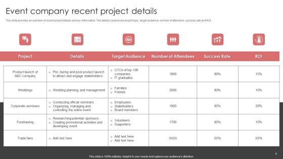New_Product_Launch_Event_Management_Activities_Ppt_PowerPoint_Presentation_Complete_Deck_With_Slides_Slide_9.jpg