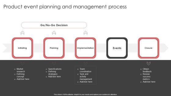 New_Product_Launch_Event_Management_Activities_Product_Event_Planning_And_Management_Summary_PDF_Slide_1.jpg
