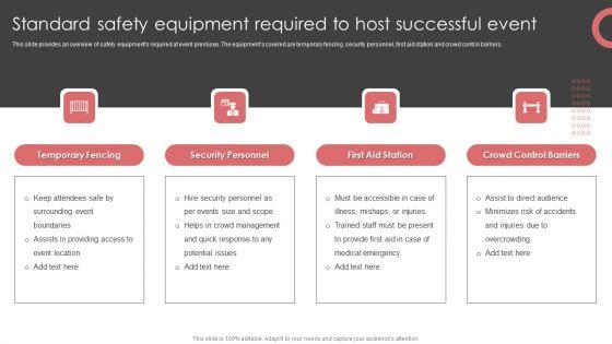 New_Product_Launch_Event_Management_Activities_Standard_Safety_Equipment_Required_Download_PDF_Slide_1.jpg