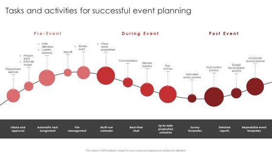 New_Product_Launch_Event_Management_Activities_Tasks_And_Activities_For_Successful_Event_Diagrams_PDF_Slide_1.jpg