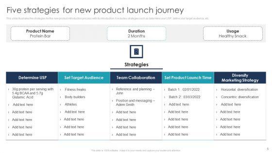 New_Product_Launch_Journey_Ppt_PowerPoint_Presentation_Complete_Deck_With_Slides_Slide_5.jpg