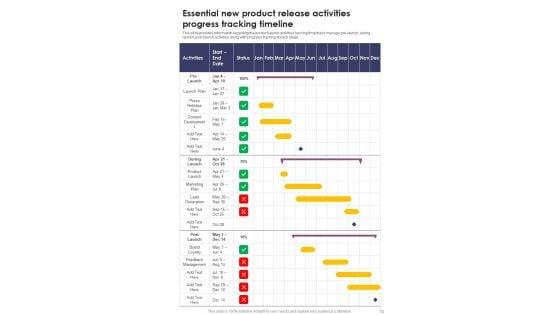 New_Product_Launch_Operations_Playbook_Template_Slide_12.jpg