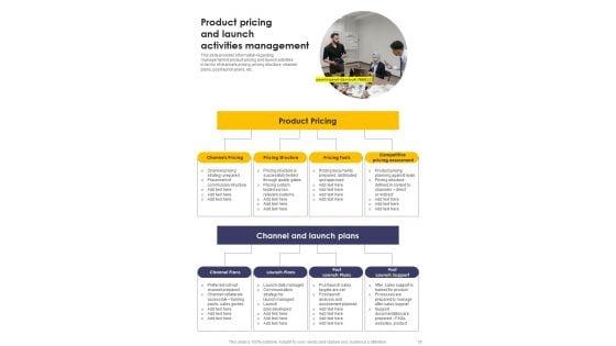 New_Product_Launch_Operations_Playbook_Template_Slide_17.jpg
