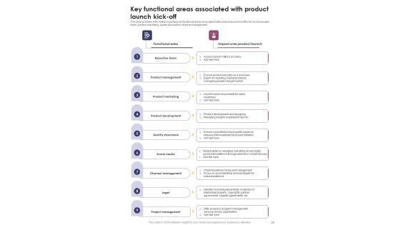 New_Product_Launch_Operations_Playbook_Template_Slide_25.jpg