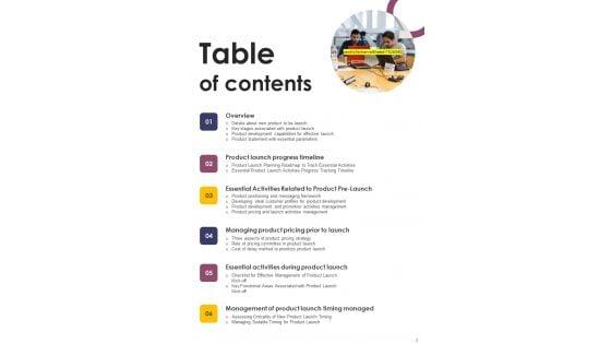 New_Product_Launch_Operations_Playbook_Template_Slide_3.jpg