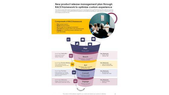 New_Product_Launch_Operations_Playbook_Template_Slide_31.jpg