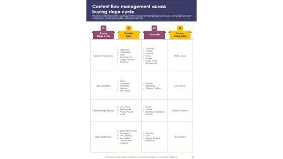 New_Product_Launch_Operations_Playbook_Template_Slide_35.jpg
