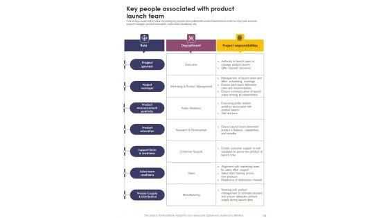 New_Product_Launch_Operations_Playbook_Template_Slide_44.jpg