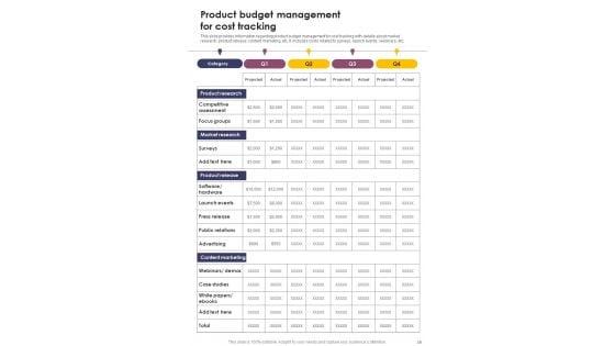 New_Product_Launch_Operations_Playbook_Template_Slide_49.jpg