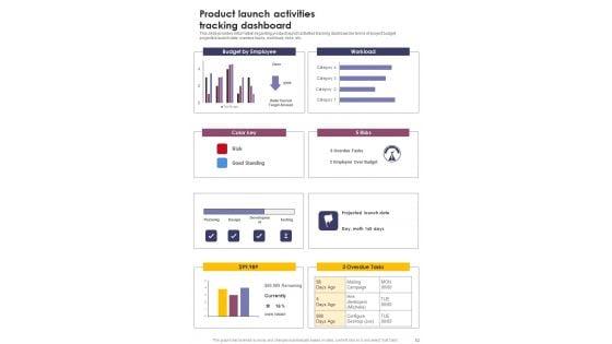 New_Product_Launch_Operations_Playbook_Template_Slide_52.jpg