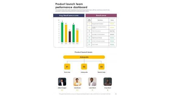 New_Product_Launch_Operations_Playbook_Template_Slide_53.jpg