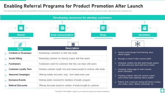New_Product_Launch_Playbook_Enabling_Referral_Programs_For_Product_Promotion_After_Launch_Rules_PDF_Slide_1.jpg