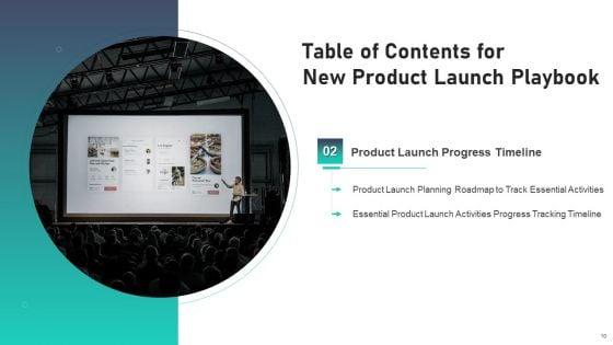 New_Product_Launch_Playbook_Ppt_PowerPoint_Presentation_Complete_Deck_With_Slides_Slide_10.jpg