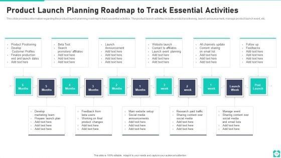 New_Product_Launch_Playbook_Ppt_PowerPoint_Presentation_Complete_Deck_With_Slides_Slide_11.jpg