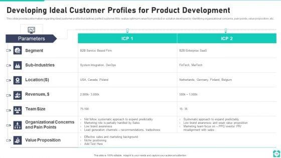 New_Product_Launch_Playbook_Ppt_PowerPoint_Presentation_Complete_Deck_With_Slides_Slide_15.jpg