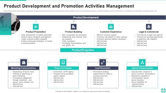 New_Product_Launch_Playbook_Ppt_PowerPoint_Presentation_Complete_Deck_With_Slides_Slide_16.jpg