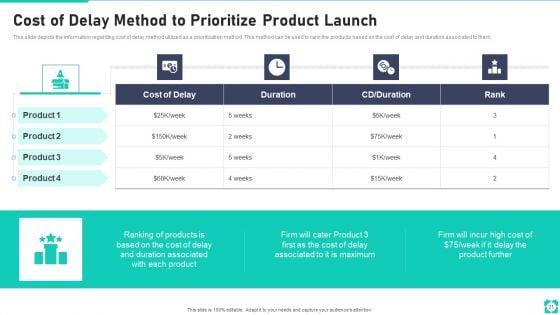 New_Product_Launch_Playbook_Ppt_PowerPoint_Presentation_Complete_Deck_With_Slides_Slide_21.jpg