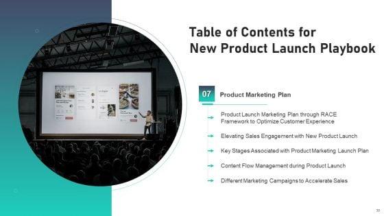 New_Product_Launch_Playbook_Ppt_PowerPoint_Presentation_Complete_Deck_With_Slides_Slide_30.jpg