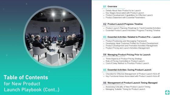 New_Product_Launch_Playbook_Ppt_PowerPoint_Presentation_Complete_Deck_With_Slides_Slide_3.jpg