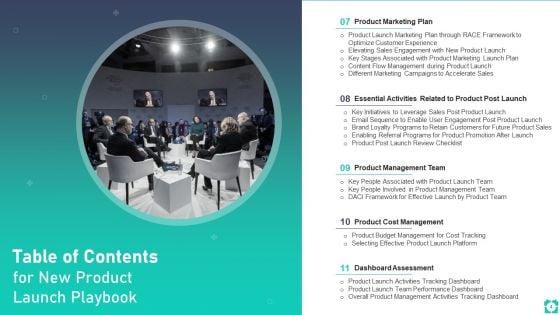 New_Product_Launch_Playbook_Ppt_PowerPoint_Presentation_Complete_Deck_With_Slides_Slide_4.jpg