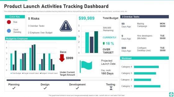 New_Product_Launch_Playbook_Ppt_PowerPoint_Presentation_Complete_Deck_With_Slides_Slide_52.jpg