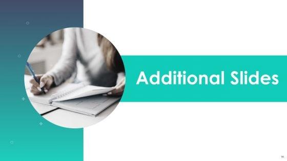 New_Product_Launch_Playbook_Ppt_PowerPoint_Presentation_Complete_Deck_With_Slides_Slide_56.jpg