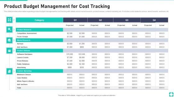 New_Product_Launch_Playbook_Product_Budget_Management_For_Cost_Tracking_Information_PDF_Slide_1.jpg