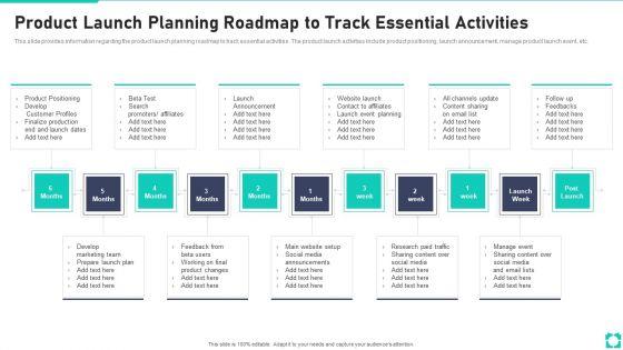 New_Product_Launch_Playbook_Product_Launch_Planning_Roadmap_To_Track_Essential_Activities_Designs_PDF_Slide_1.jpg