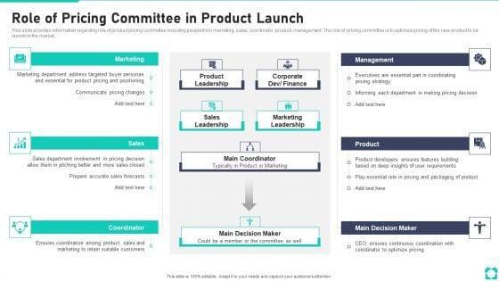 New_Product_Launch_Playbook_Role_Of_Pricing_Committee_In_Product_Launch_Structure_PDF_Slide_1.jpg