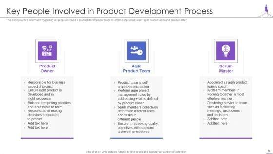 New_Product_Launch_Ppt_PowerPoint_Presentation_Complete_Deck_With_Slides_Slide_10.jpg