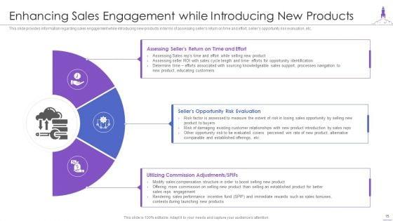 New_Product_Launch_Ppt_PowerPoint_Presentation_Complete_Deck_With_Slides_Slide_15.jpg