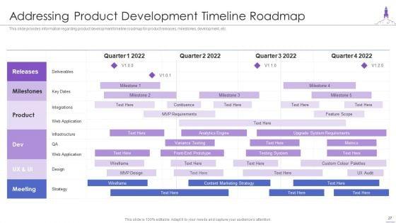 New_Product_Launch_Ppt_PowerPoint_Presentation_Complete_Deck_With_Slides_Slide_27.jpg